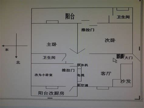 房子方位如何看